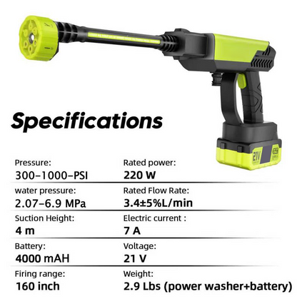 Cordless Pressure Washer Gun
