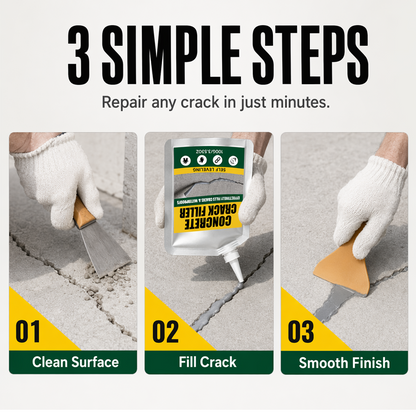 Waterproof Concrete Crack Filler & Sealant